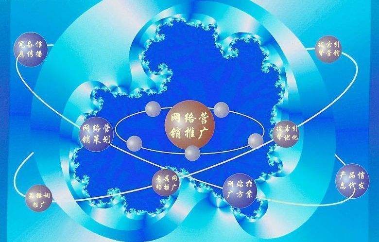 广东新媒体运营企业需要掌握的网络推广技巧有哪些